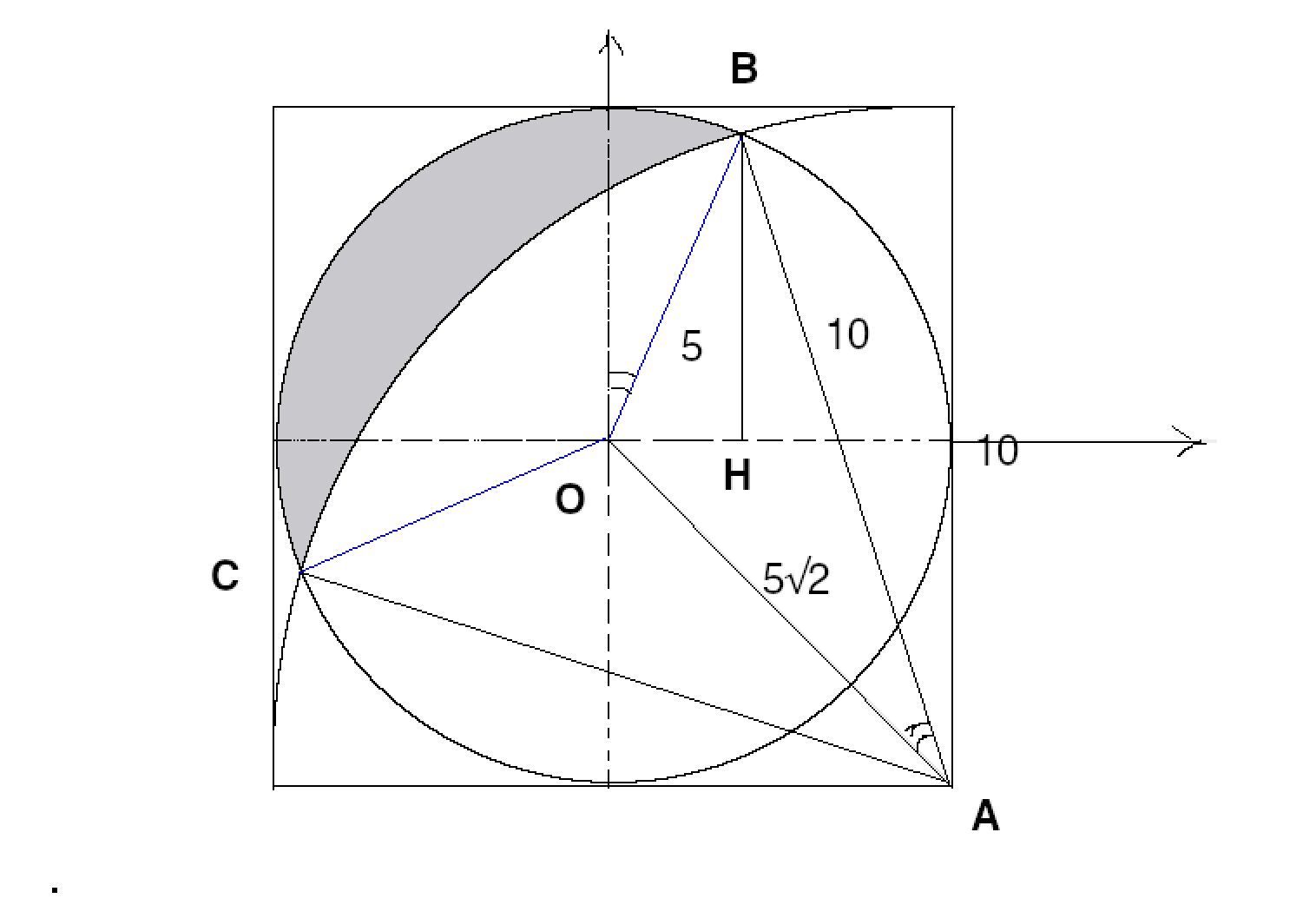Calculate Area