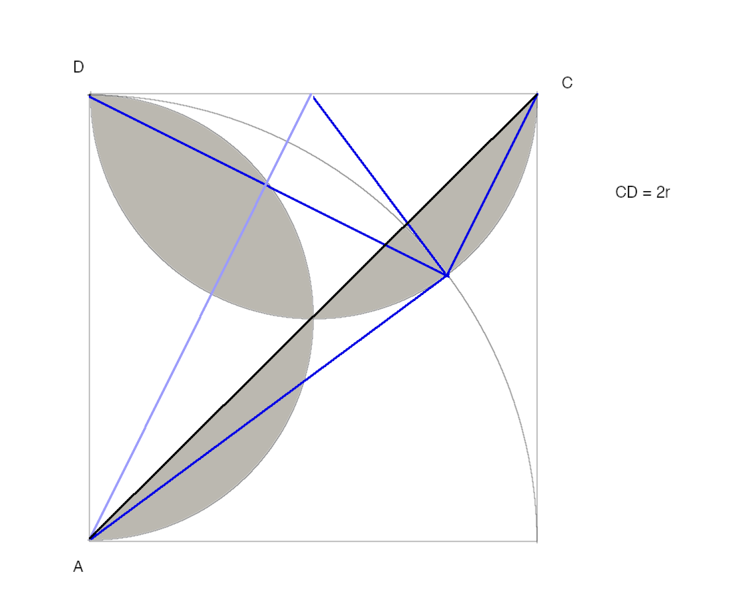 Area a reasoning